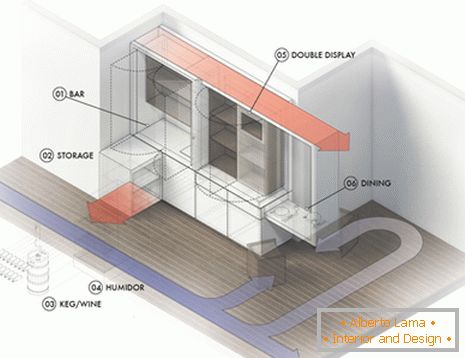 Model višenamjenskog namještaja za mali stan