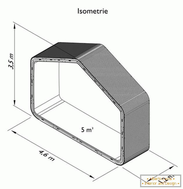 Projekt male stambene kuće: компактные модули