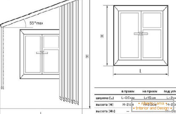 kako mjeriti vertikalne sjenila na plastičnim prozorima, slika 22