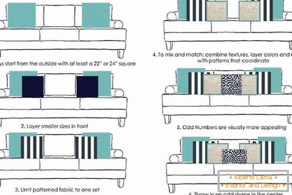 Kako postaviti jastuke na kauč